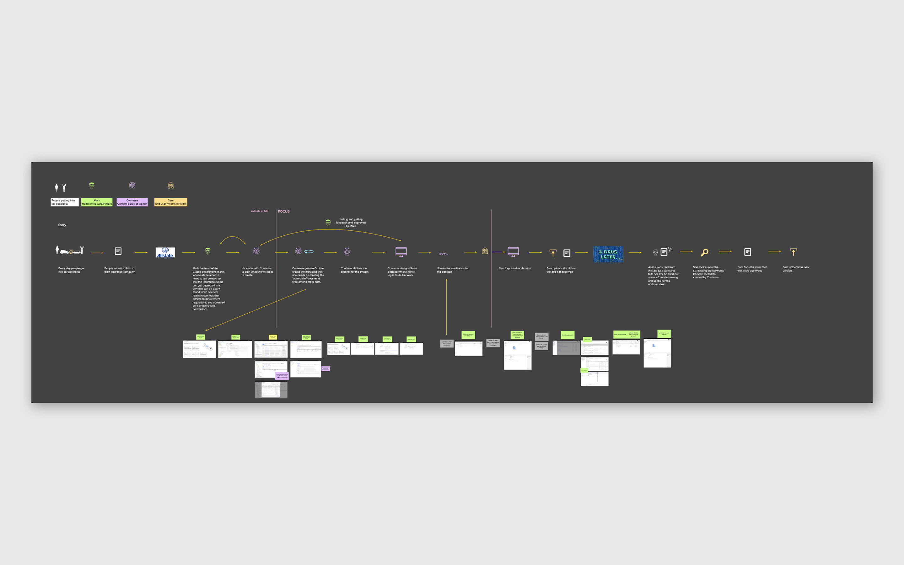 As-Is frame 3